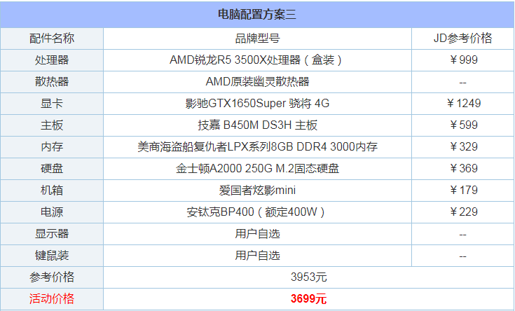 長(zhǎng)沙組裝電腦配置推薦